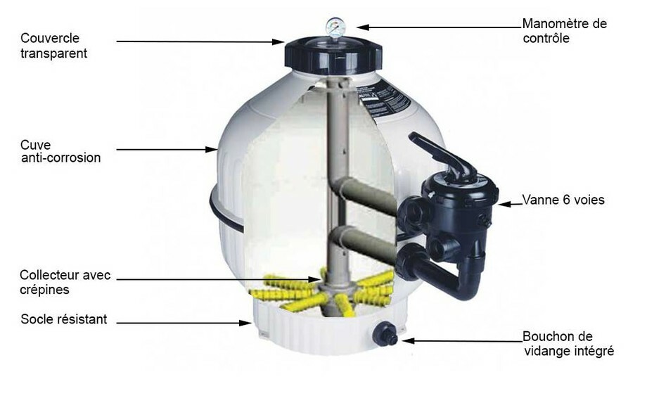 Cantabric couvercle transparent D173 + joint